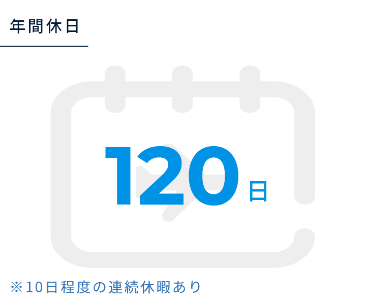 年間休日 図