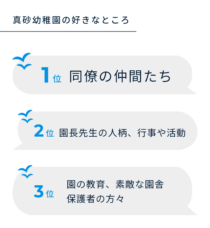 真砂幼稚園の好きなところ 図